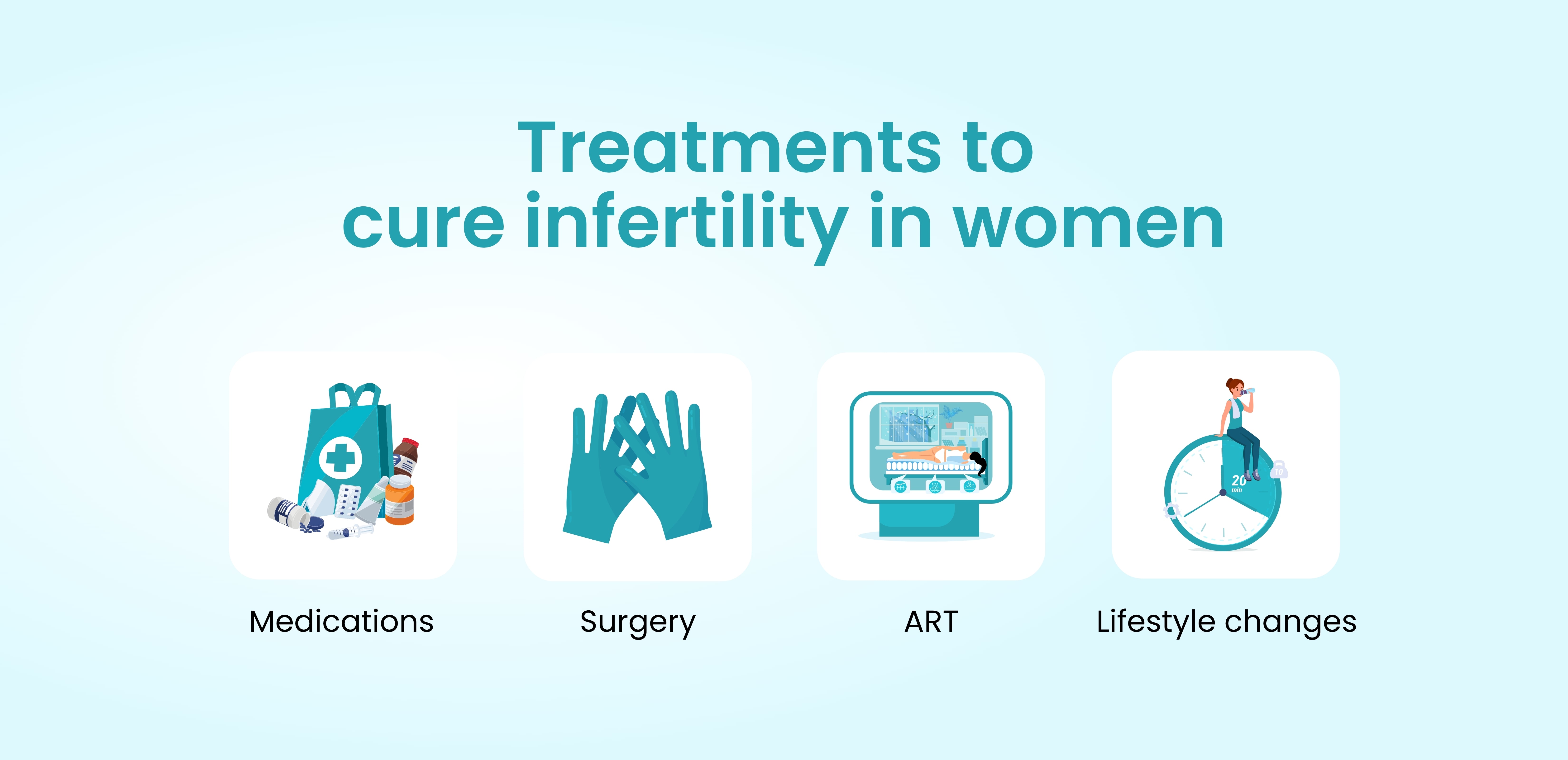 Female Infertility-Diagnosis, Causes, and Treatment